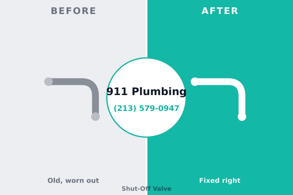 Before and after: plumbing company Verona, MS